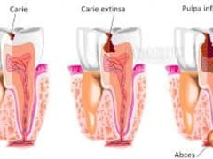 Dr. Badea - cabinet stomatologie nonstop